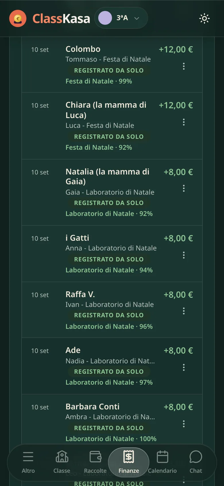 Un elenco di bonifici bancari: in ogni riga il cognome della famiglia, l'etichetta verde registrato da solo, a quale raccolta è andato il pagamento e l'importo
